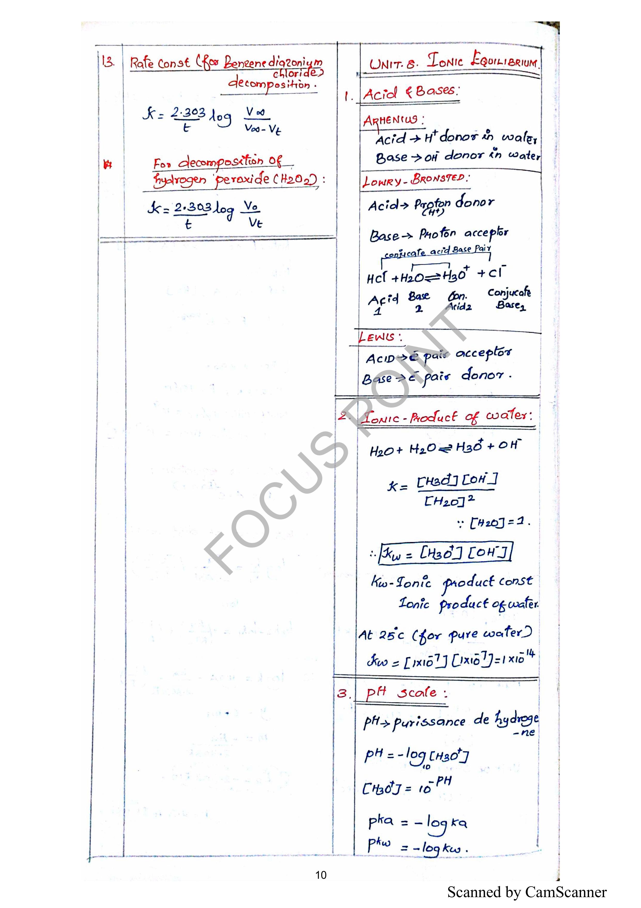 Image 10 description