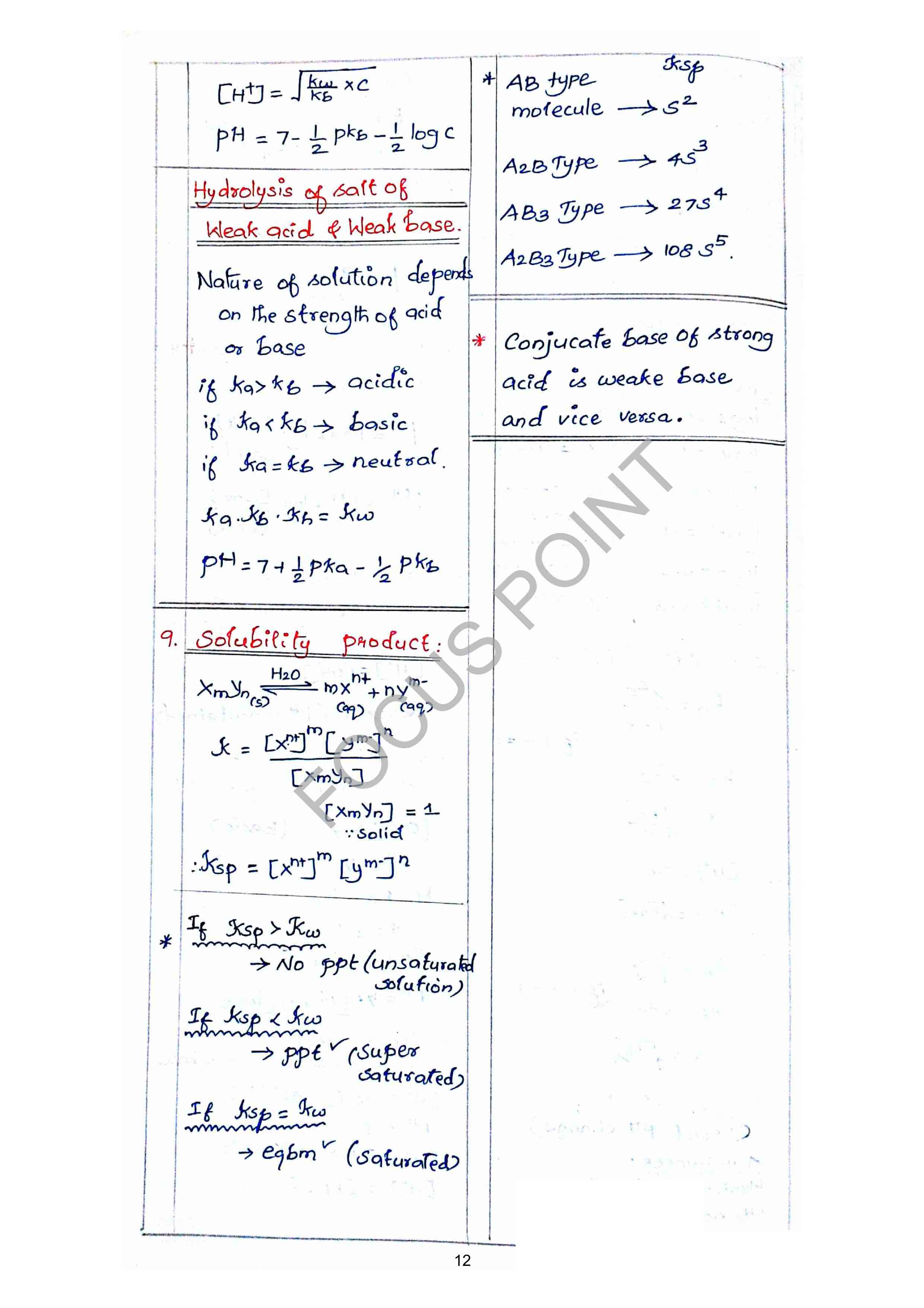 Image 12 description