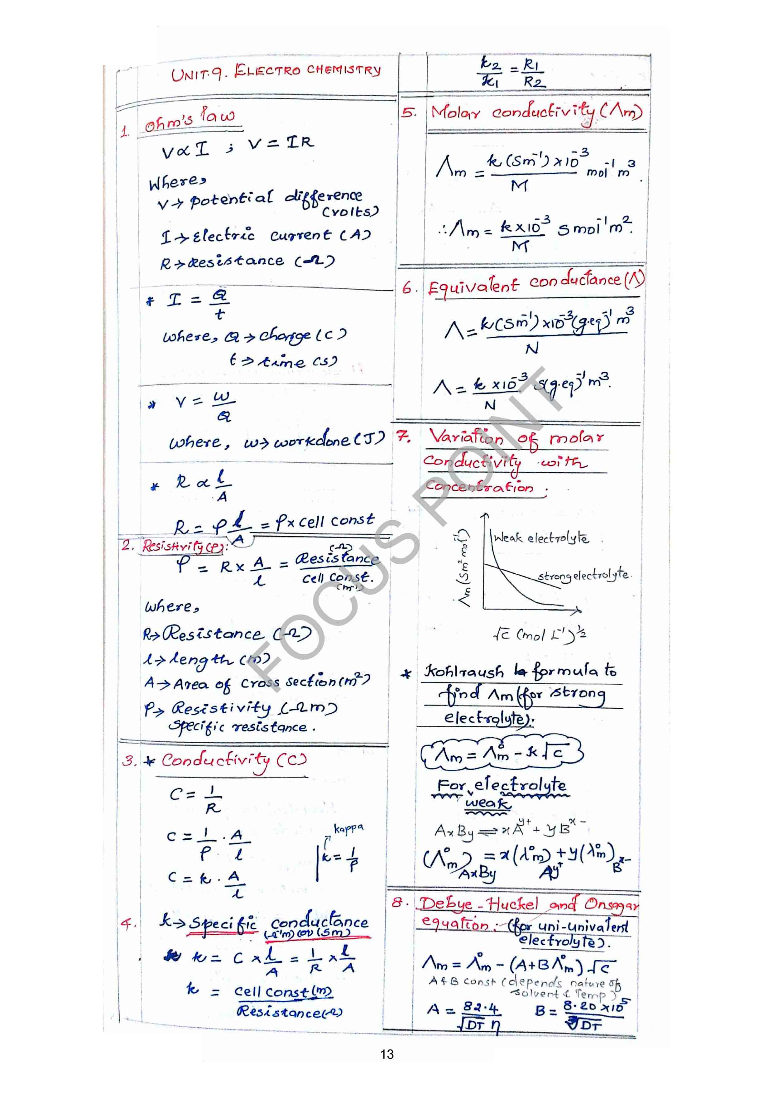 Image 13 description