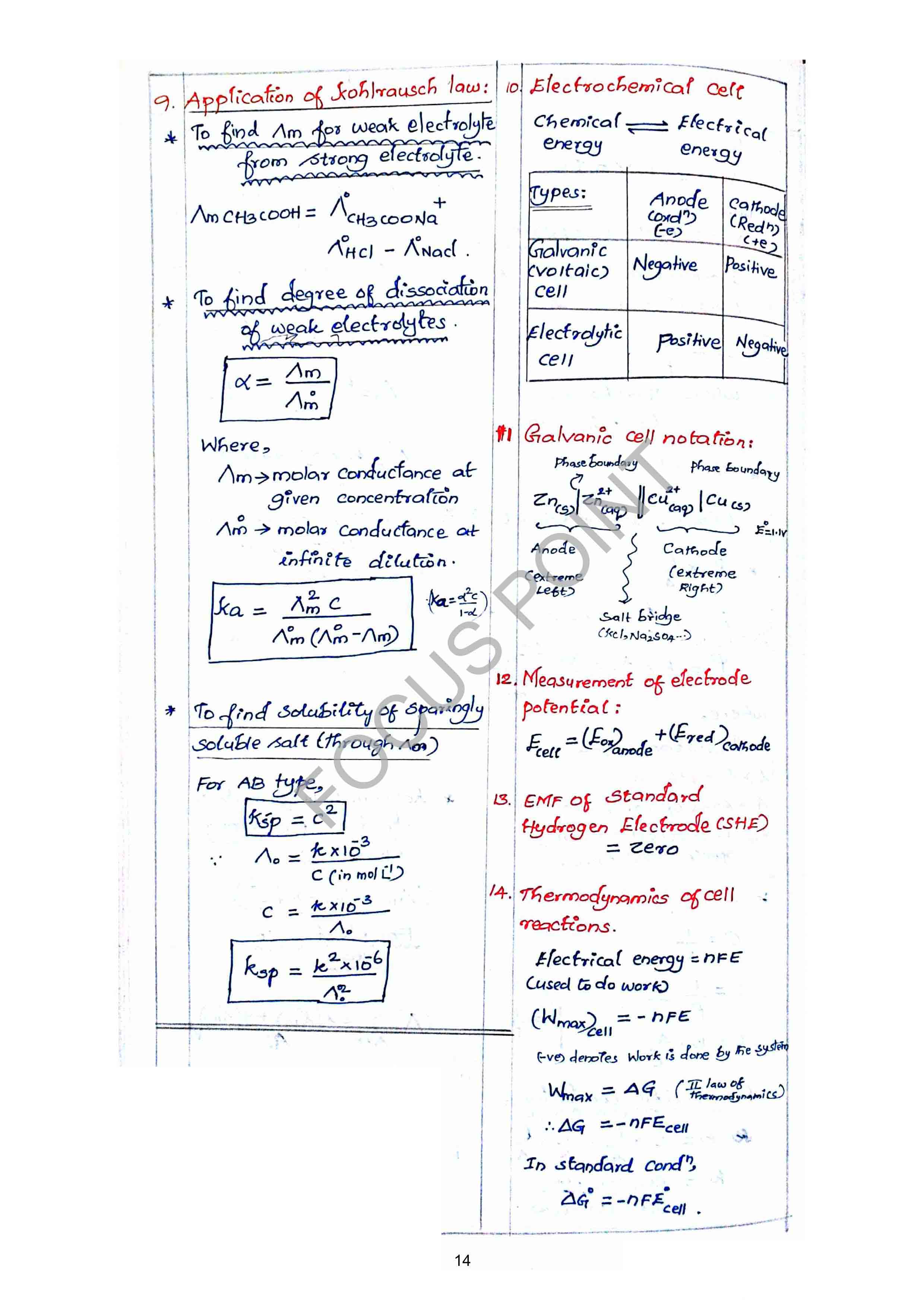 Image 14 description