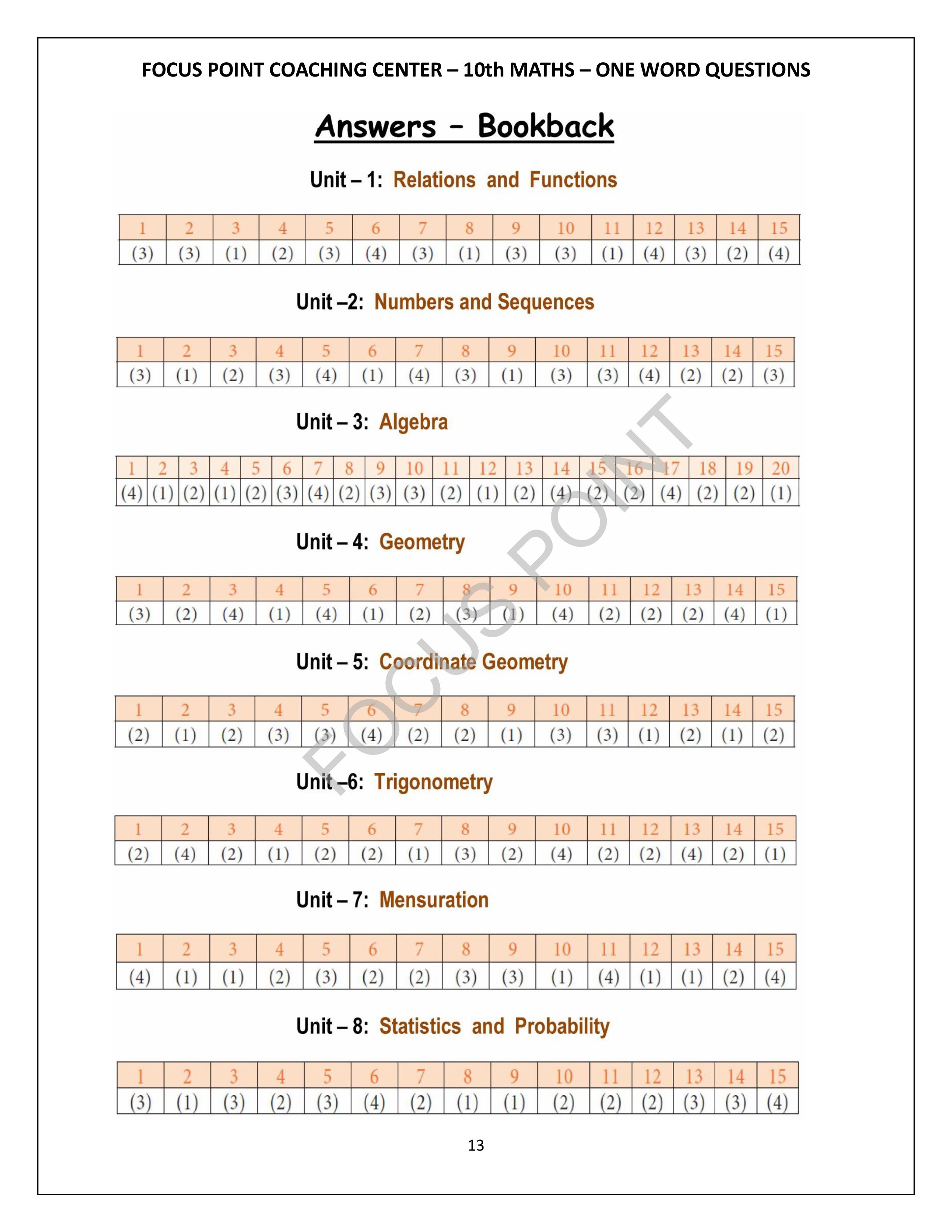Image 14 description