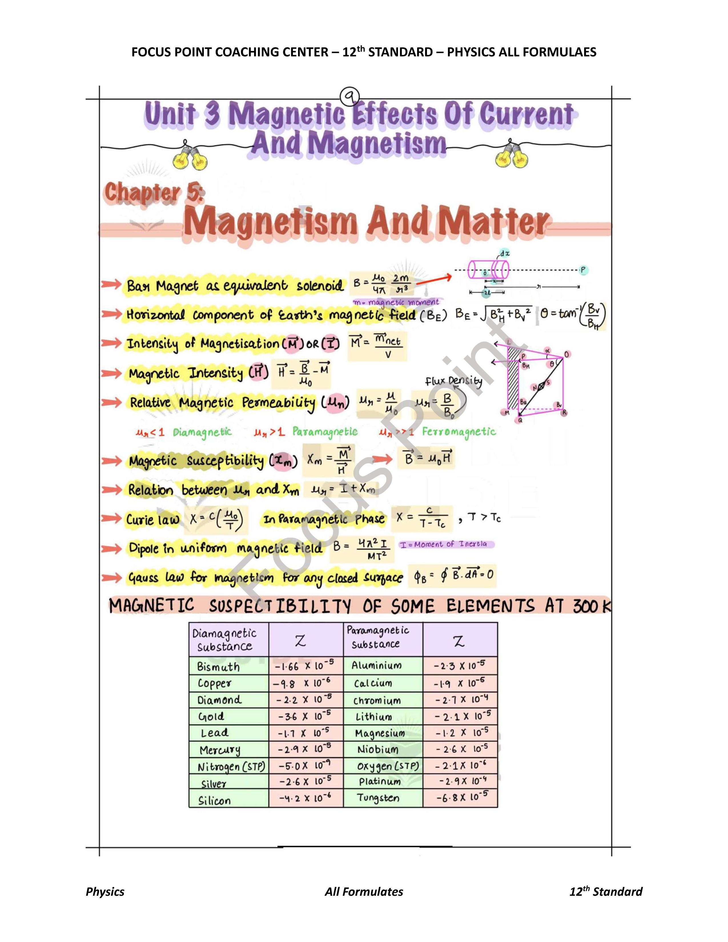 Image 11 description