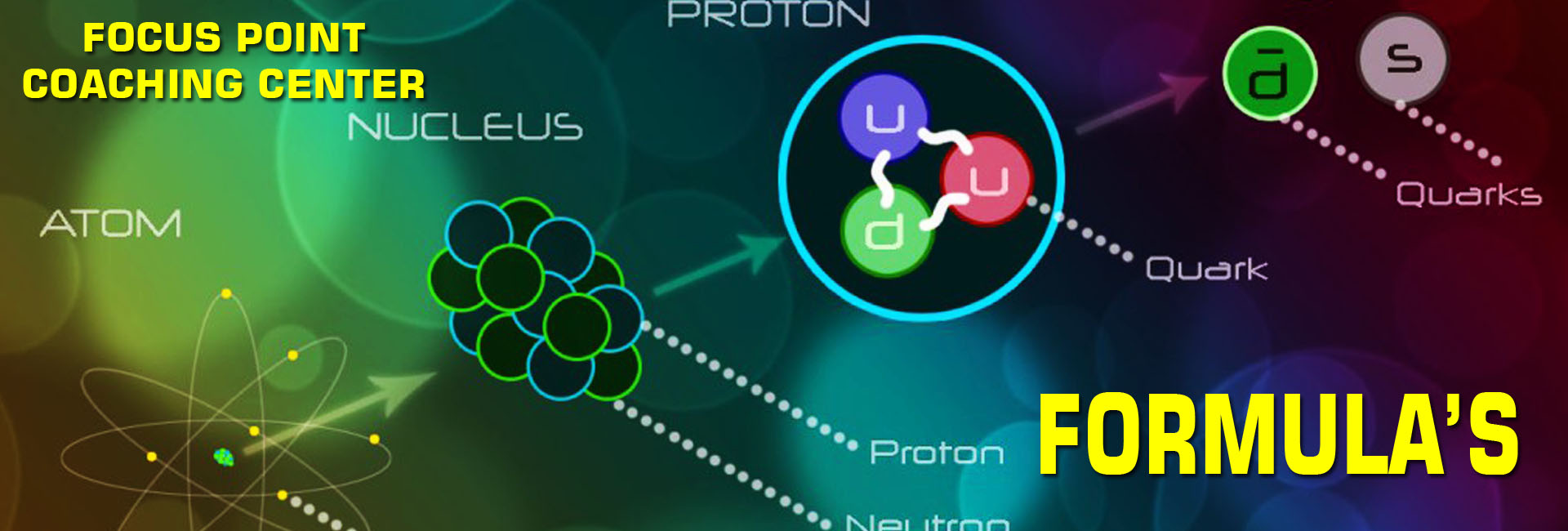 Description of image